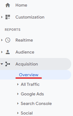 Übersicht über die Akquisition in Google Analytics